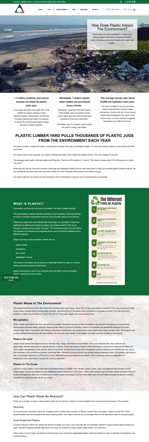 Page sharing information on the impact plastic has on the environment. 